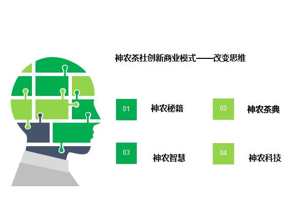 唐山加盟神農(nóng)本草農(nóng)業(yè)代理